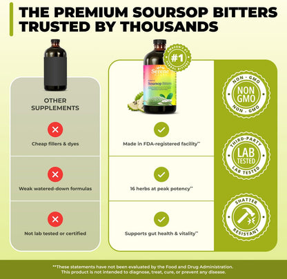 Soursop Bitters